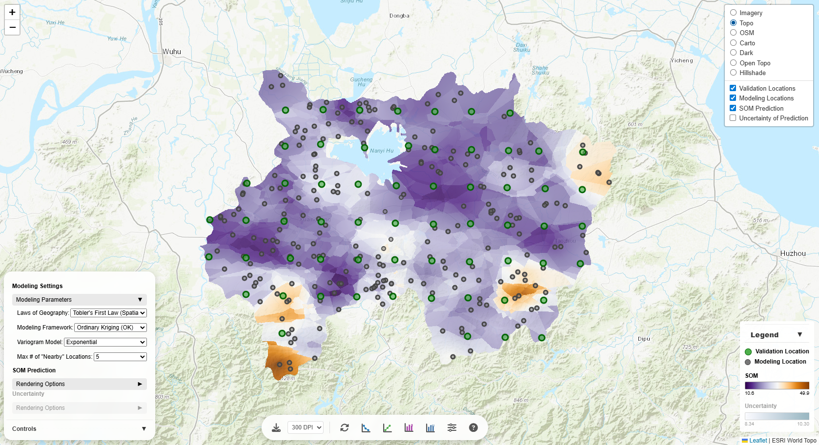 Overview of the interface